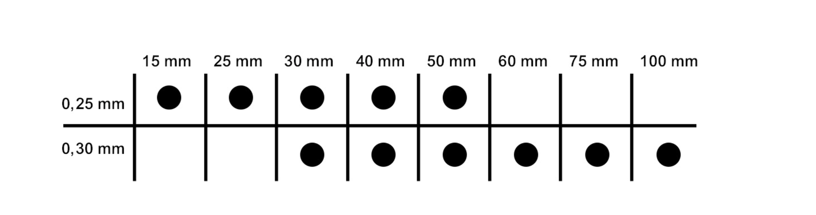 SOMA sausos adatos, 100 vnt. - Image 5