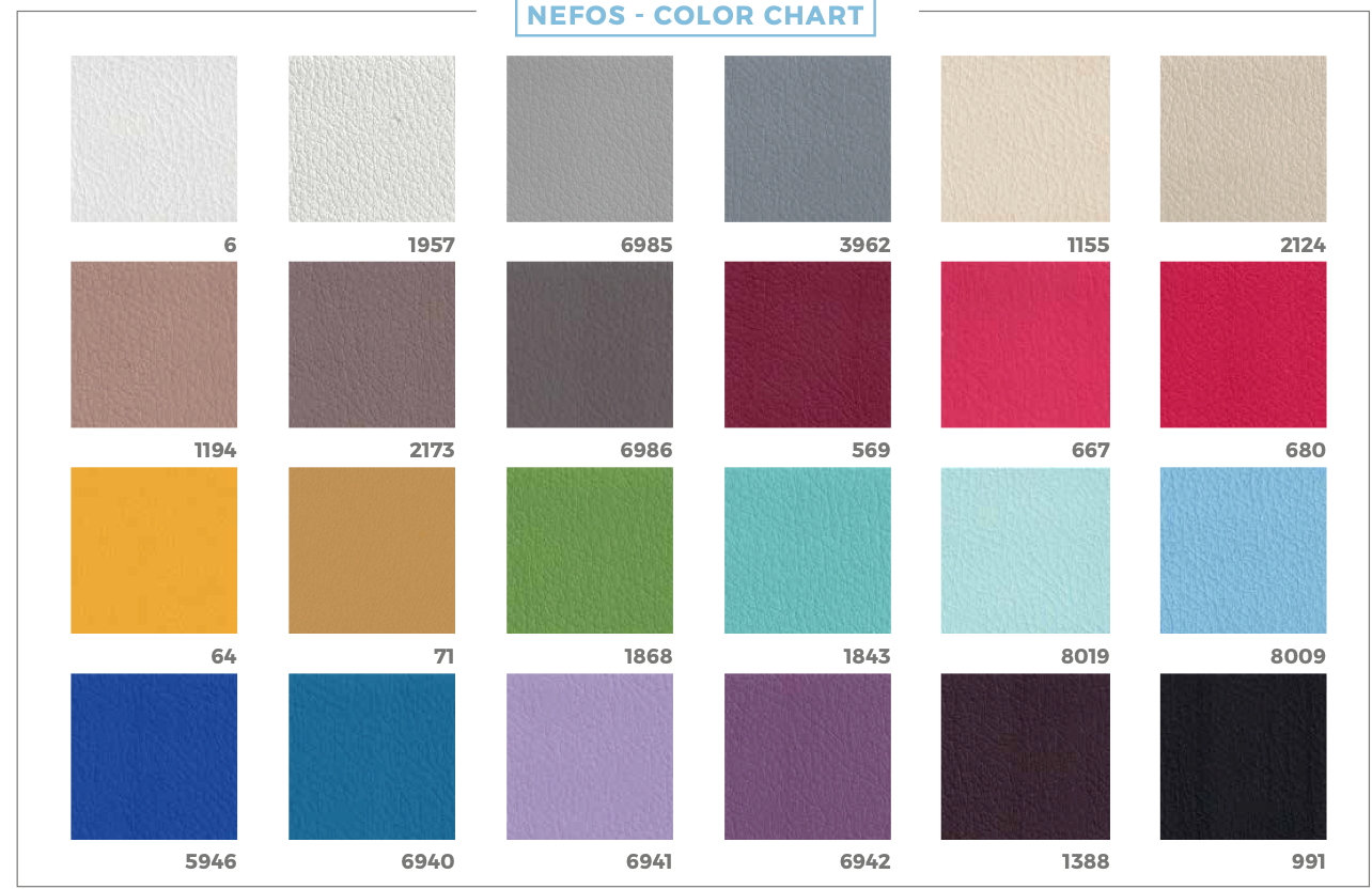 Elektrinė ginekologinė kėdė "Gyno Plus" - Image 8